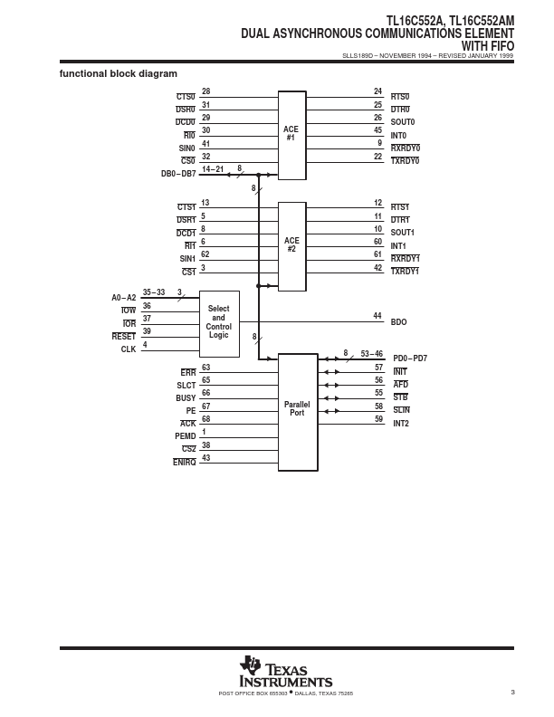 TL16C552A