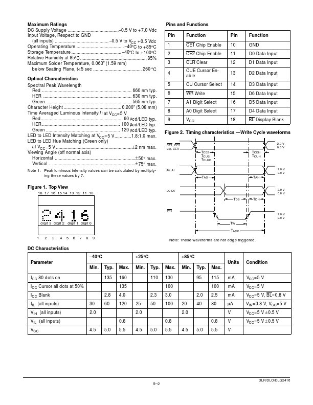 DLR2416