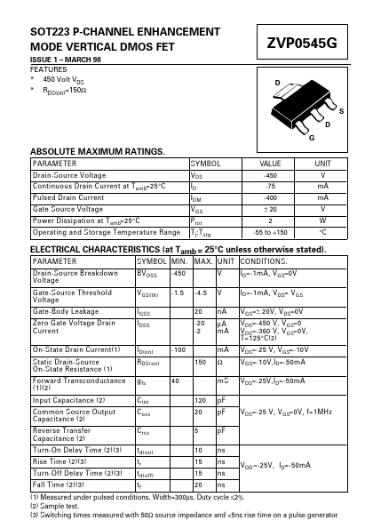 ZVP0545G