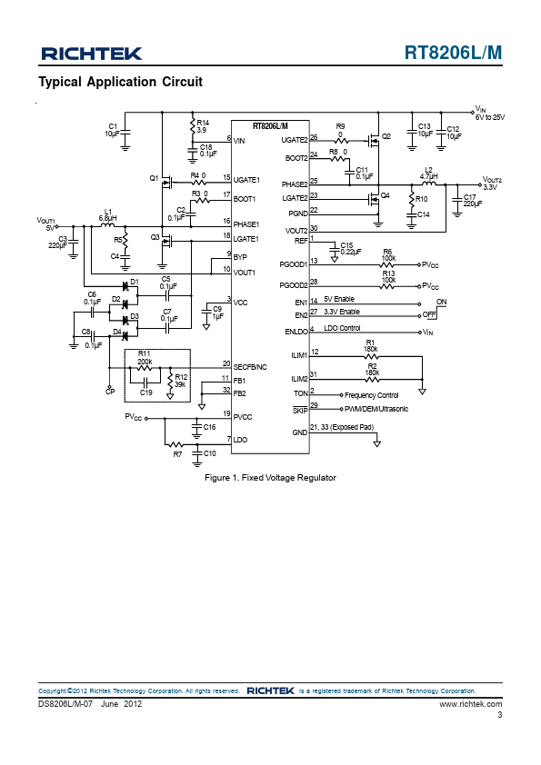 RT8206M