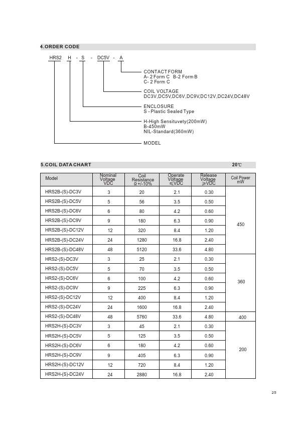 HRS2H-DC24V