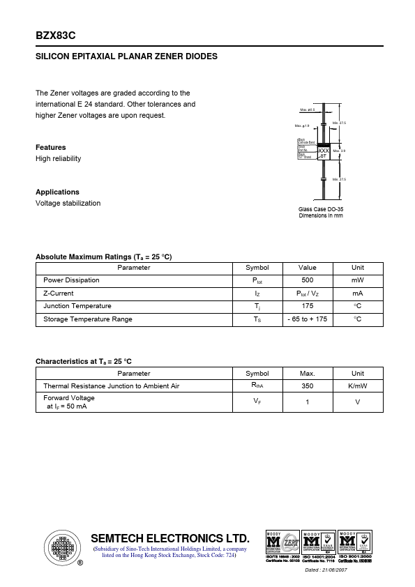 BZX83C13