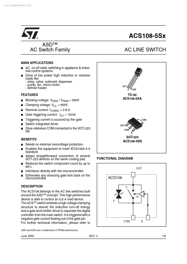 ACS108-5SA