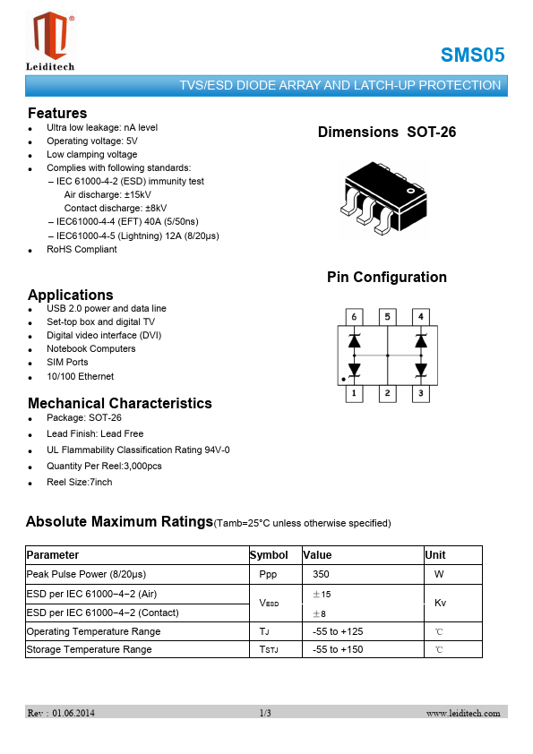 SMS05