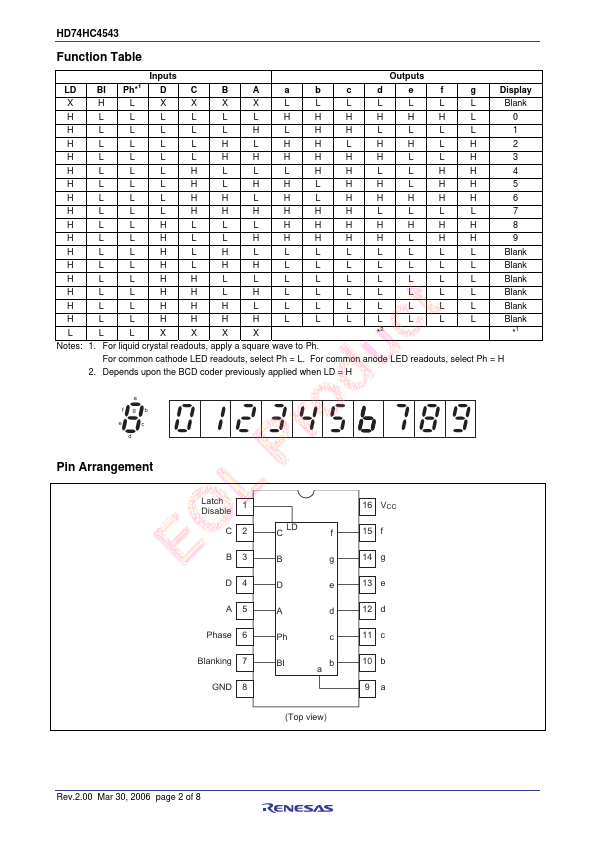 HD74HC4543