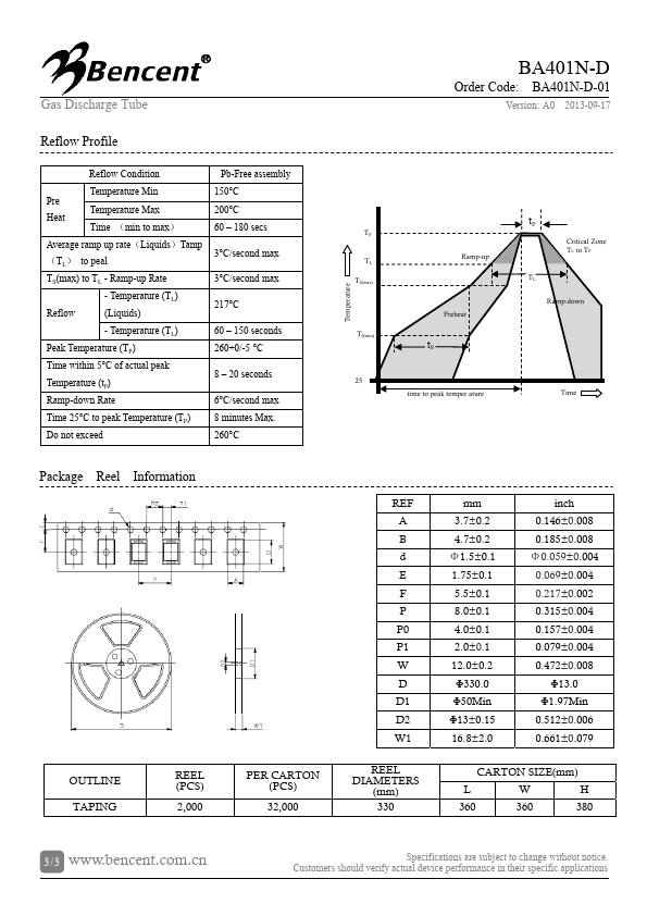 BA401N-D