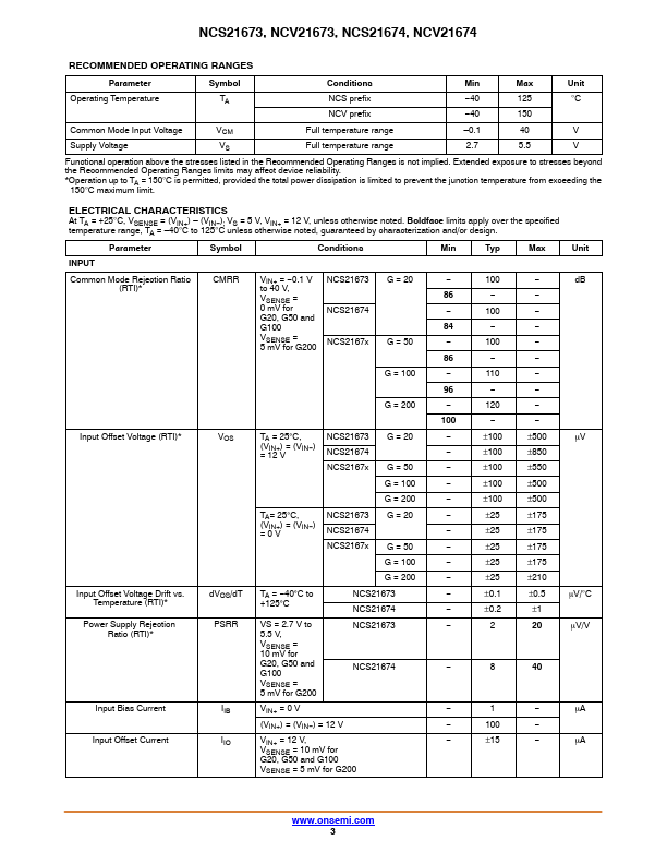 NCS21674