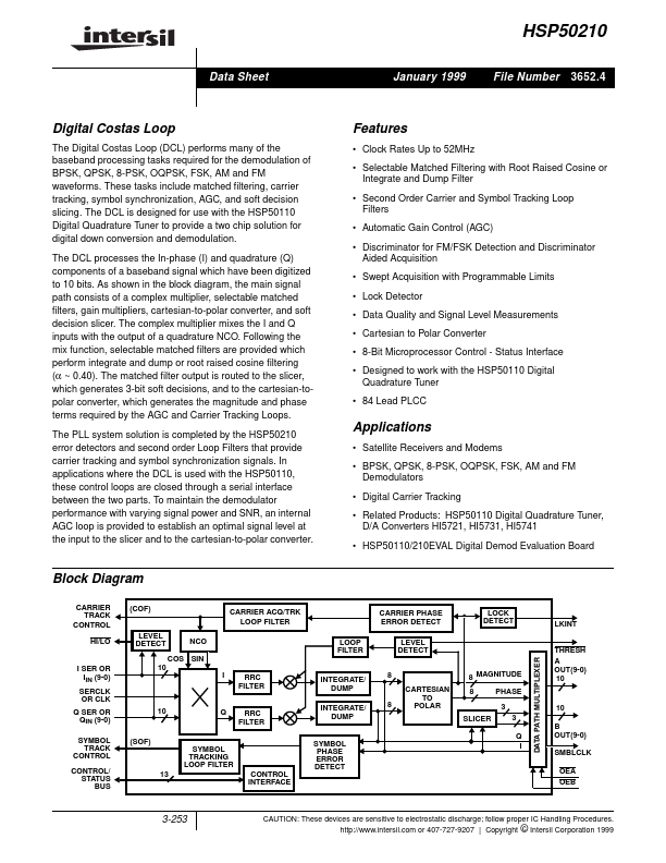 HSP50210