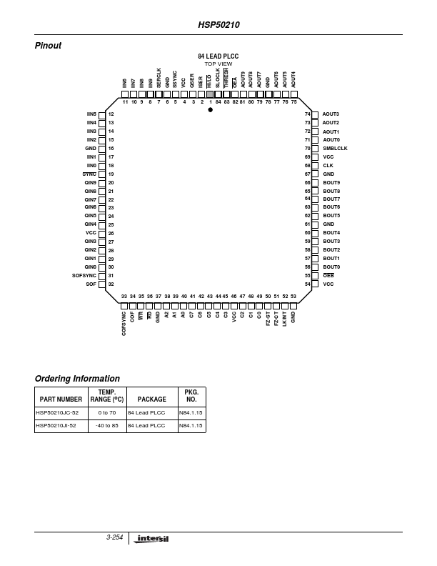 HSP50210