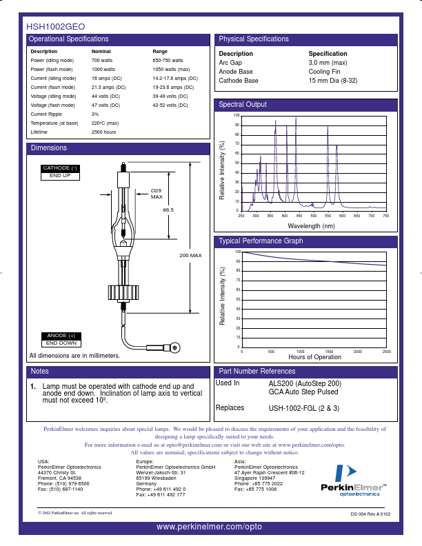 HSH1002GEO