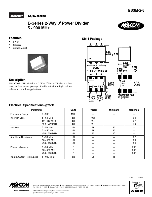 ESSM-2-6