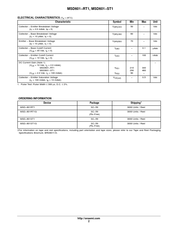 MSD601-ST1