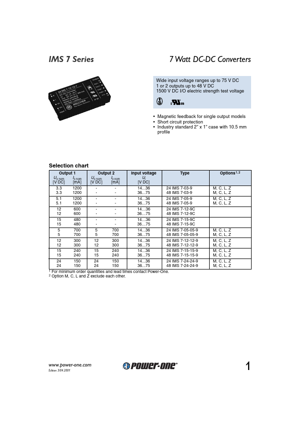 24IMS7-15-15-9