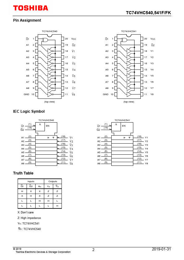 TC74VHC541FK