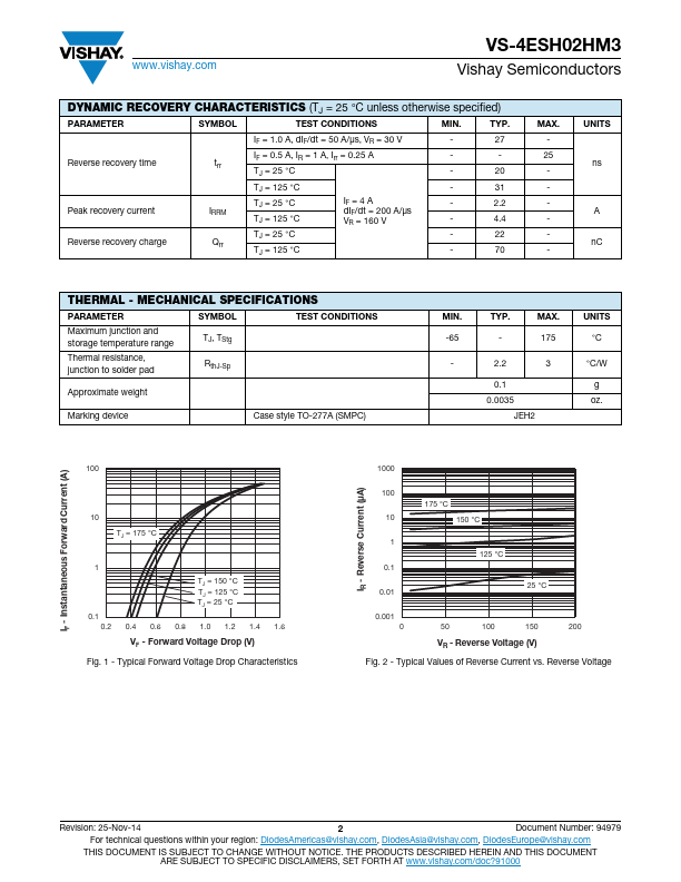 VS-4ESH02HM3