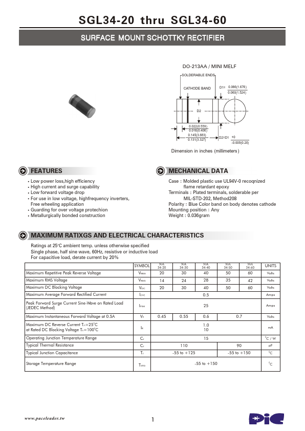 SGL34-60