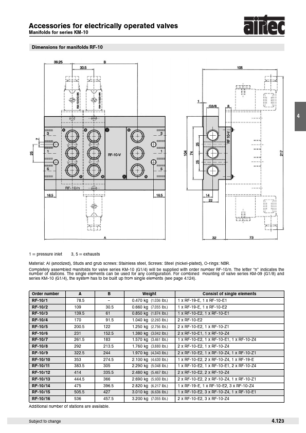 KM-10-520-HN