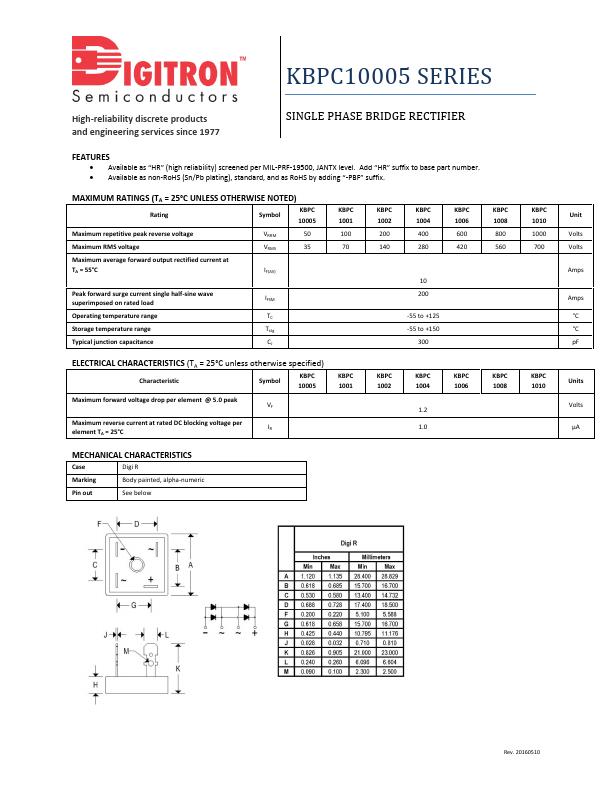 KBPC1010