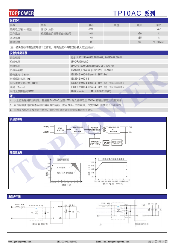 TP10AC220S24W