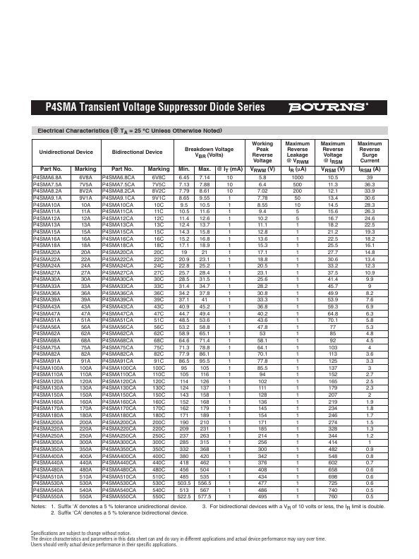 P4SMA540CA