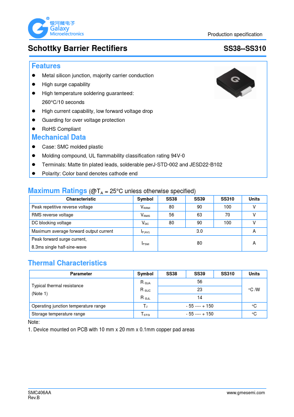 SS310