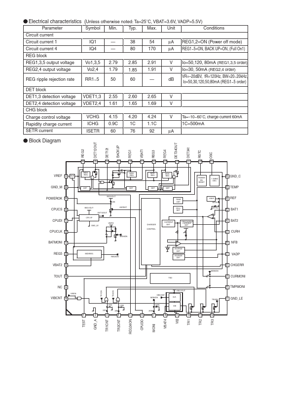 BH6039KN