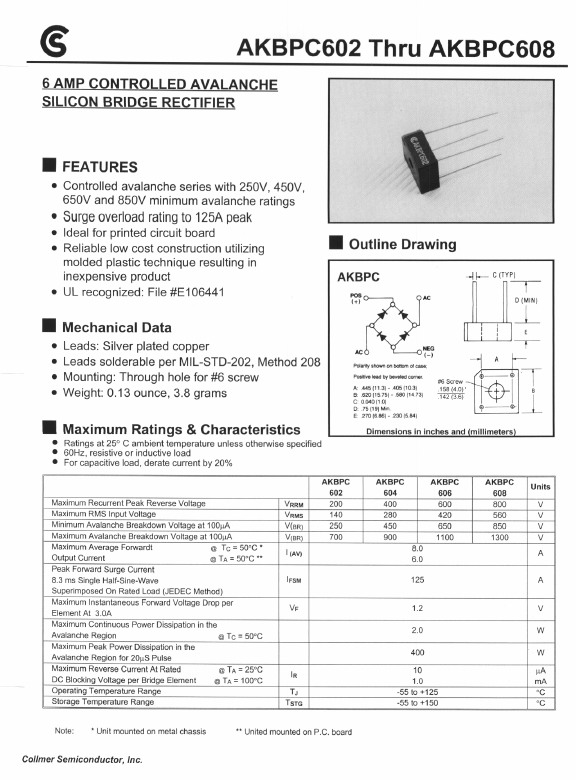 AKBPC604