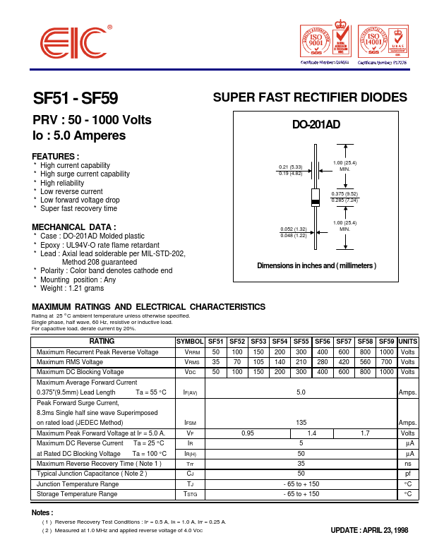 SF56