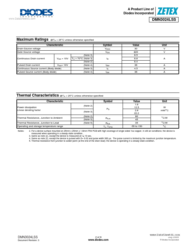 DMN3024LSS