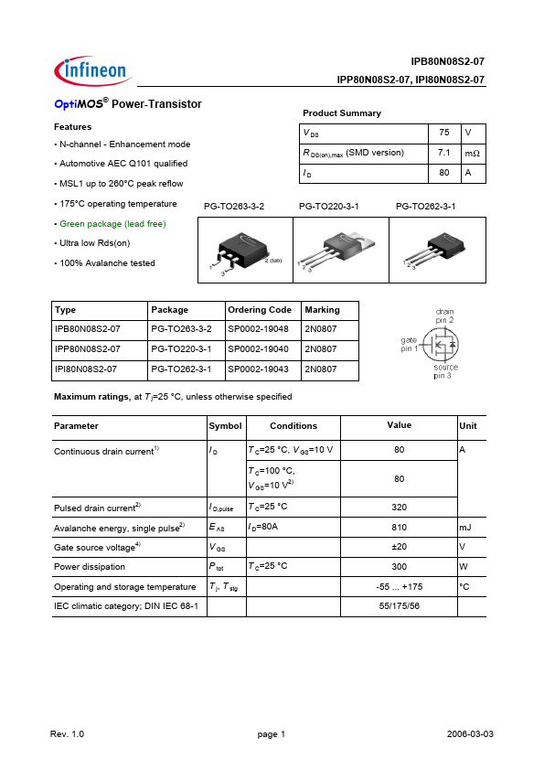 IPB80N08S2-07