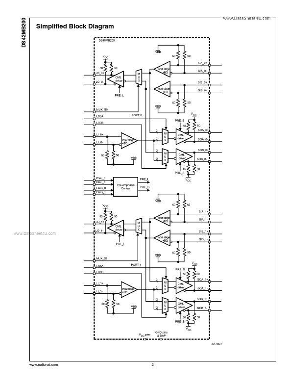 DS42MB200