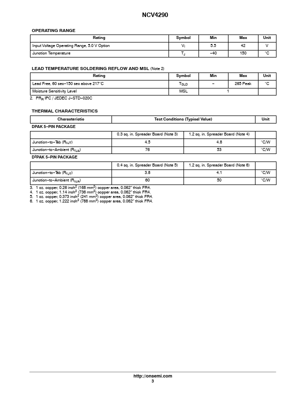 NCV4290