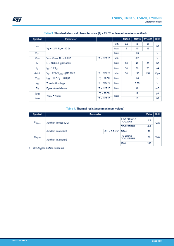 TS820-600B