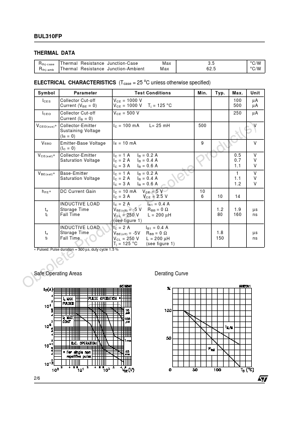 BUL310FP