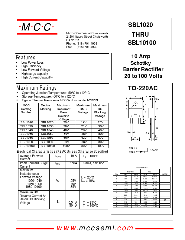 SBL1030