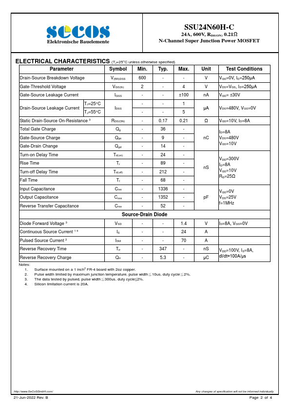 SSU24N60H-C