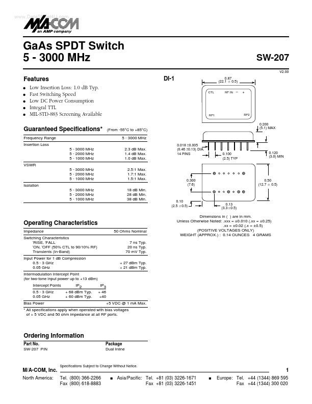 SW-207