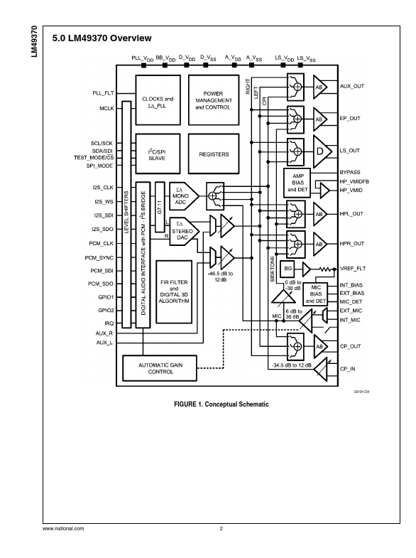 LM49370