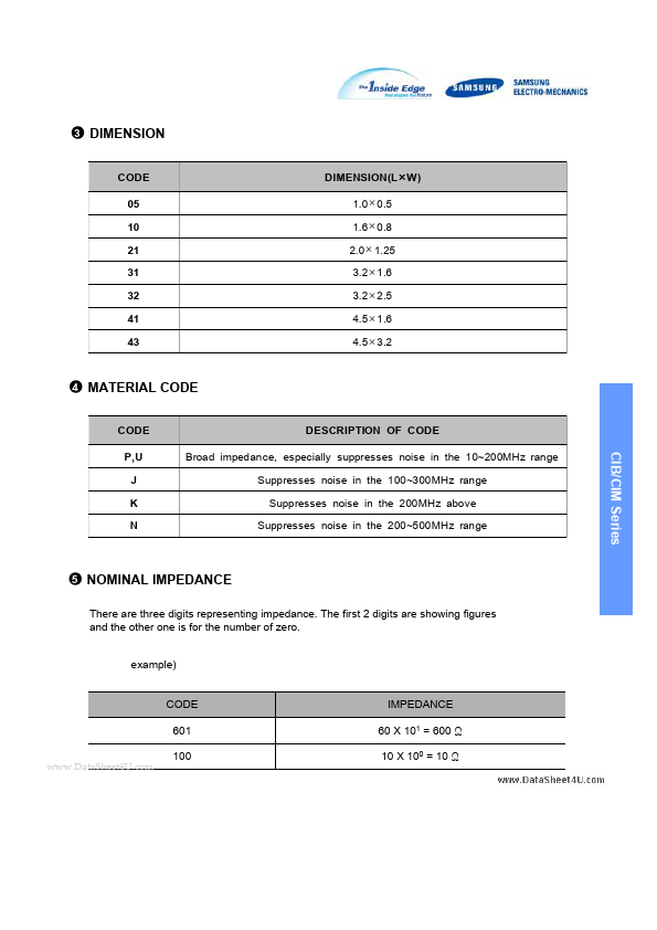 CIM05J152