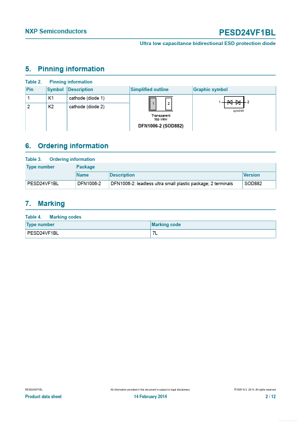 PESD24VF1BL