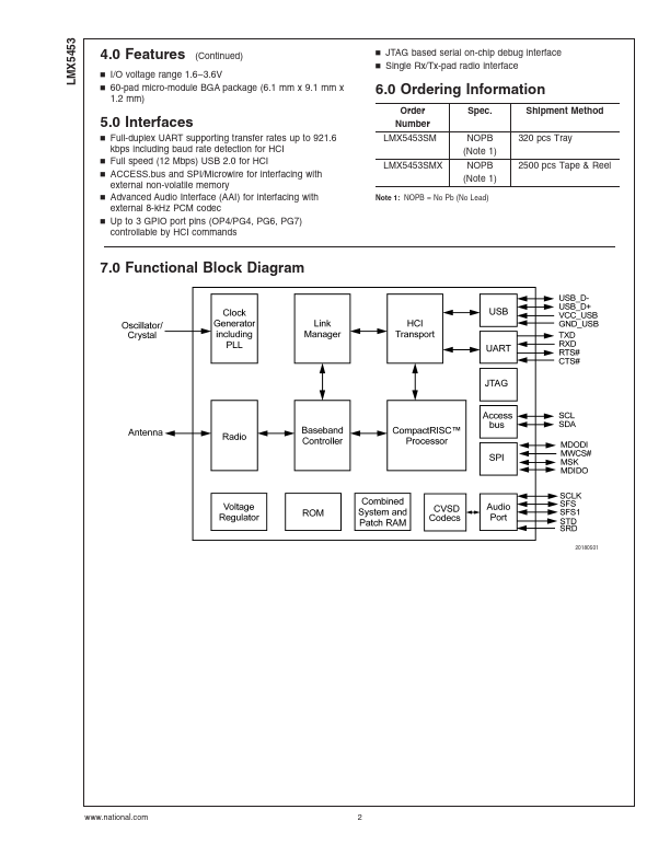 LMX5453