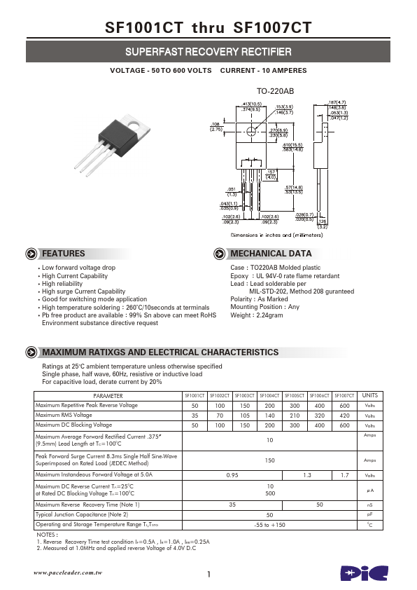 SF1005CT