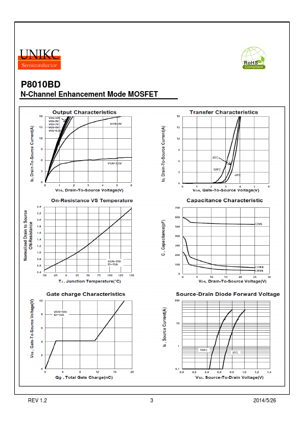 P8010BD