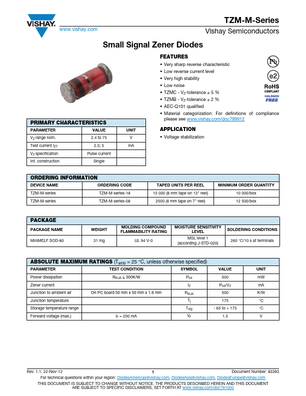 TZMC5V1-M