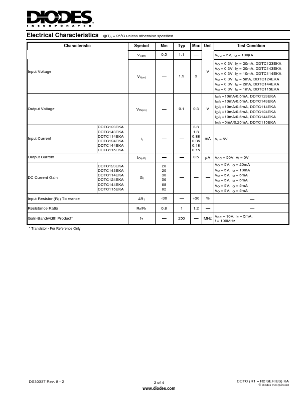 DDTC123EKA