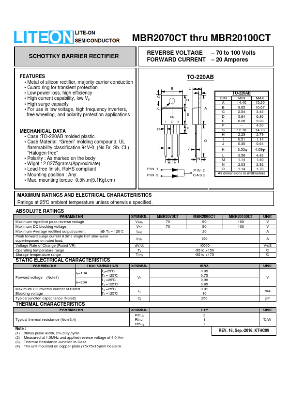 MBR2070CT