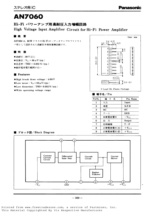 AN7060