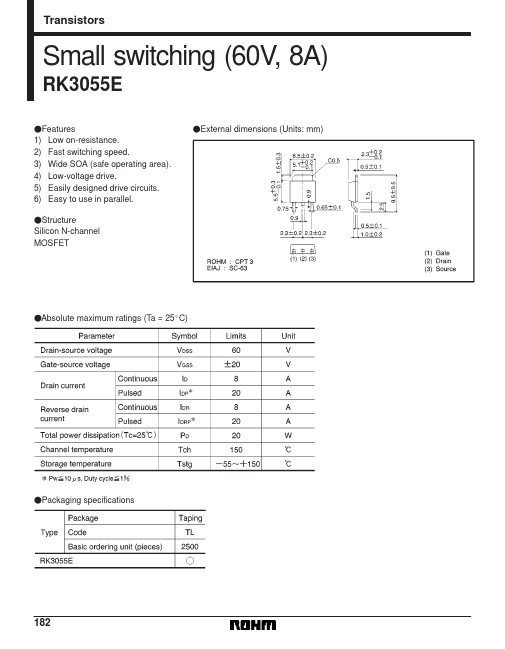 RK3055E