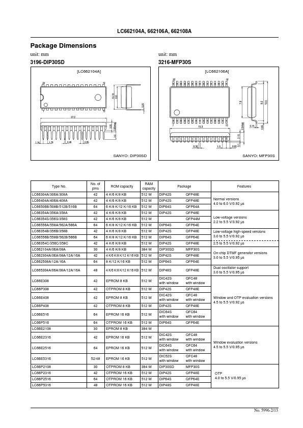 LC662104A