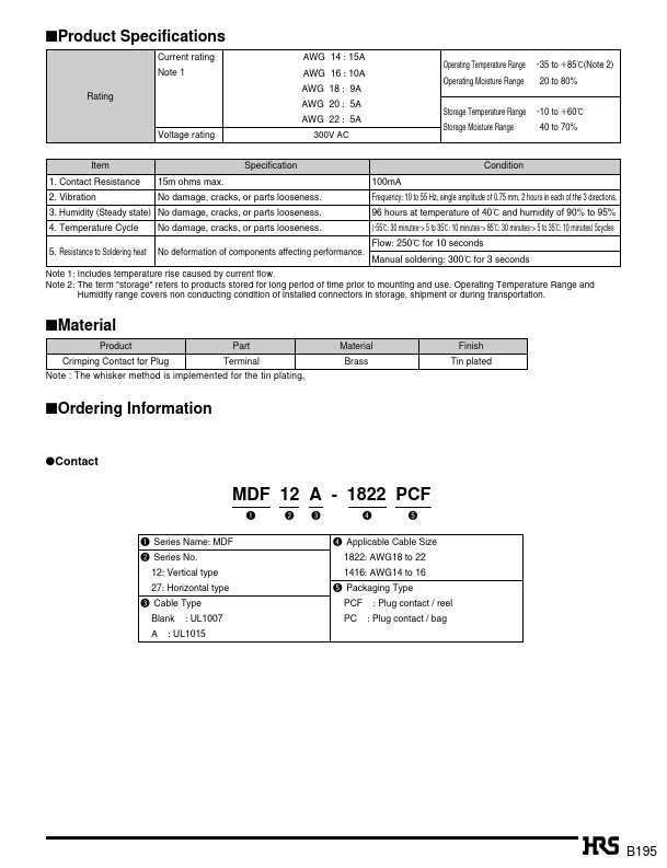 MDF12A-1822P